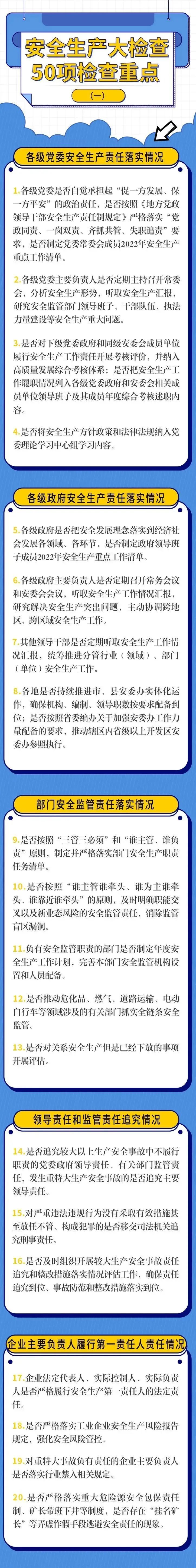 國(guó)務(wù)院大檢查來(lái)了！重點(diǎn)檢查建筑無(wú)資質(zhì)施工等典型非法違法行為！